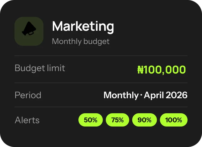 Budgets